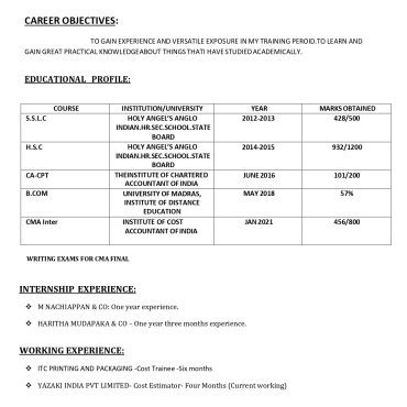 17526-Semi Qualified Professional
