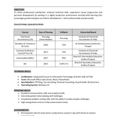 17419-Semi Qualified Professional