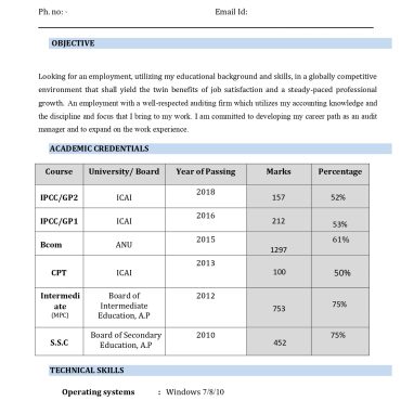 17547-Audit Coordinators