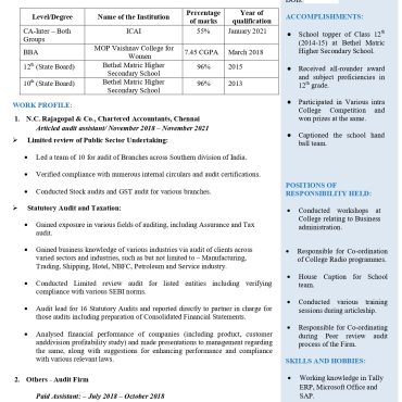 17584-Semi Qualified Professional