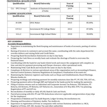 17395-Semi Qualified Professional