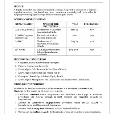 17561-Semi Qualified Professional