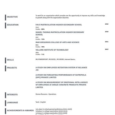 18005 - Business Administration Fresher